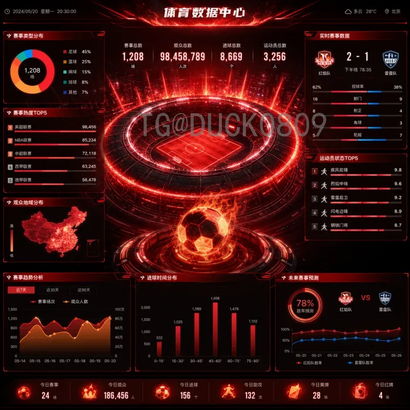 完整2026世界杯直播集锦：观看指南与精彩回顾全解析